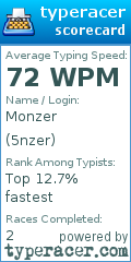 Scorecard for user 5nzer