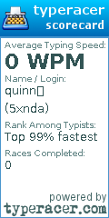 Scorecard for user 5xnda