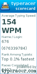 Scorecard for user 676339784