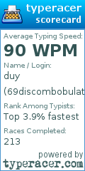 Scorecard for user 69discombobulates