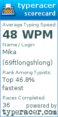 Scorecard for user 69ftlongshlong