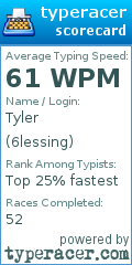 Scorecard for user 6lessing