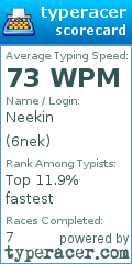 Scorecard for user 6nek