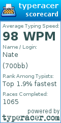 Scorecard for user 700bb