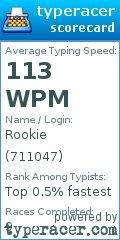 Scorecard for user 711047
