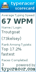 Scorecard for user 73kelsey