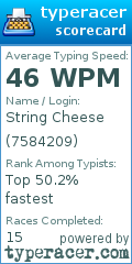 Scorecard for user 7584209