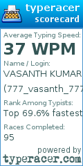 Scorecard for user 777_vasanth_777