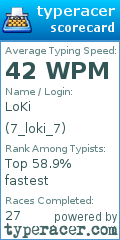 Scorecard for user 7_loki_7