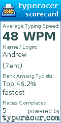 Scorecard for user 7erq