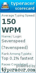 Scorecard for user 7evenspeed