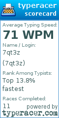 Scorecard for user 7qt3z