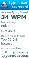 Scorecard for user 7rakib7