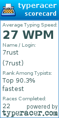 Scorecard for user 7rust