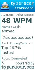 Scorecard for user 7siuuuuuuuuuu