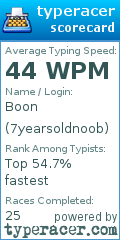 Scorecard for user 7yearsoldnoob