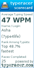 Scorecard for user 7ype4life