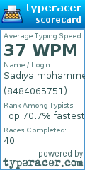 Scorecard for user 8484065751