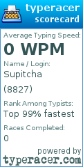 Scorecard for user 8827