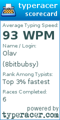 Scorecard for user 8bitbubsy