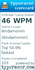 Scorecard for user 8indamornin