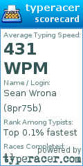 Scorecard for user 8pr75b