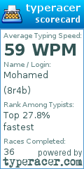 Scorecard for user 8r4b