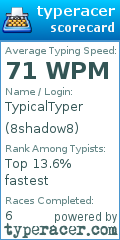 Scorecard for user 8shadow8
