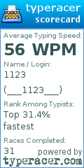 Scorecard for user ___1123___