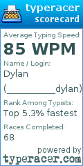 Scorecard for user __________dylan