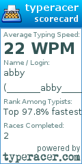 Scorecard for user _______abby______