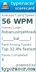 Scorecard for user _____bal_____