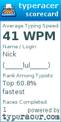 Scorecard for user _____lul_____