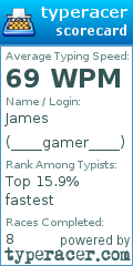 Scorecard for user ____gamer____