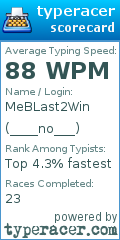 Scorecard for user ____no___