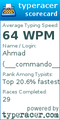Scorecard for user ___commando___
