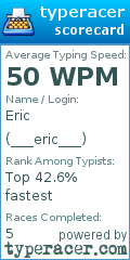 Scorecard for user ___eric___