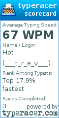 Scorecard for user ___t_r_e_v___