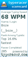 Scorecard for user __boze__