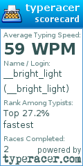 Scorecard for user __bright_light
