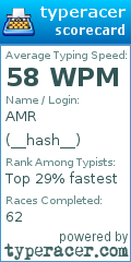 Scorecard for user __hash__