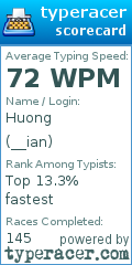 Scorecard for user __ian