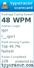 Scorecard for user __igor