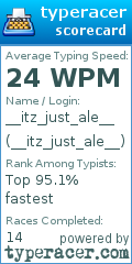 Scorecard for user __itz_just_ale__