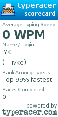 Scorecard for user __iyke
