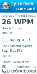 Scorecard for user __jeppjepp__