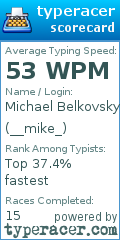 Scorecard for user __mike_