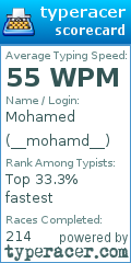 Scorecard for user __mohamd__