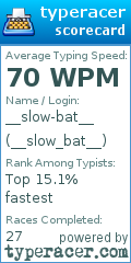 Scorecard for user __slow_bat__