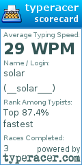 Scorecard for user __solar___